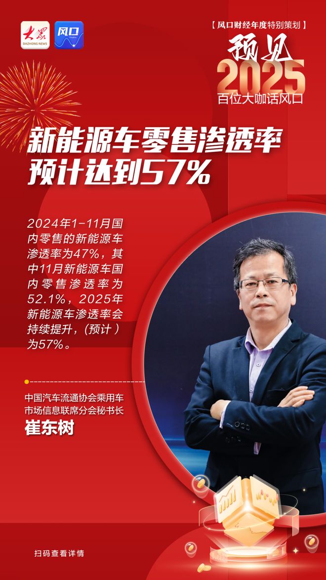 崔东树：5月新能源车促销降到11%中高位，较上月增长1.6个百分点|界面新闻 · 快讯