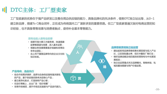 广州市商务局：推动广州制造业实现品牌出海、全产业链出海|界面新闻 · 快讯