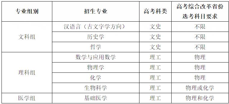 北交所拟于近期开展北证专精特新指数第一次全网测试|界面新闻 · 快讯