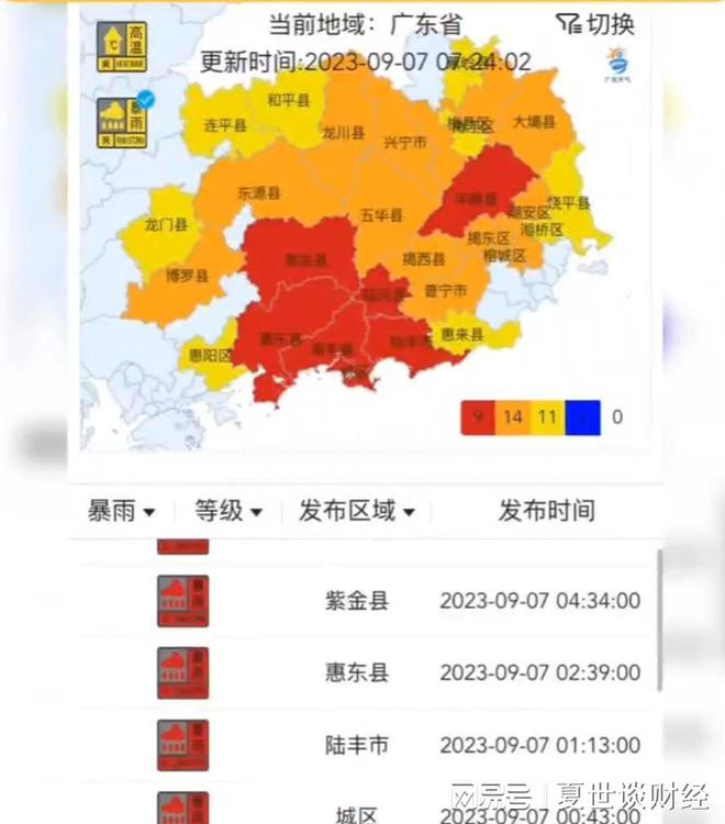 多区暴雨橙色预警，深圳全市进入暴雨防御状态|界面新闻 · 快讯