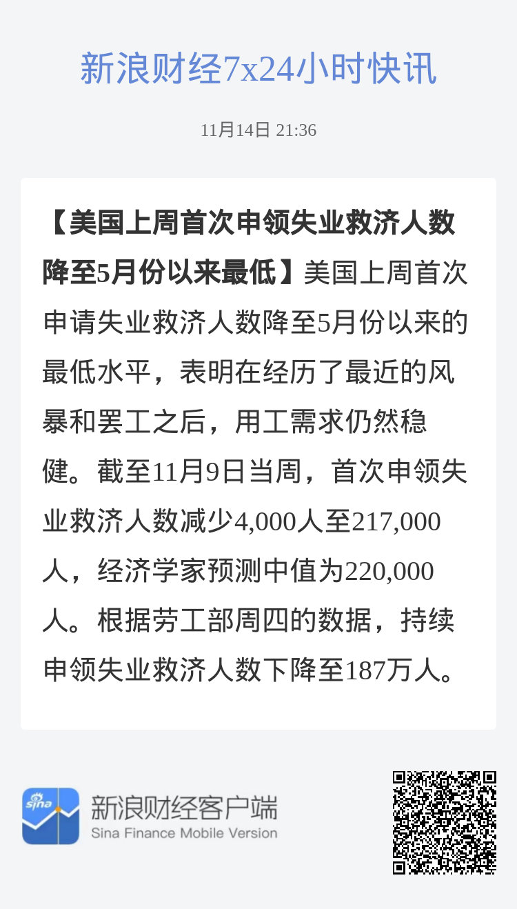美国上周首次申领失业救济人数为24.8万|界面新闻 · 快讯