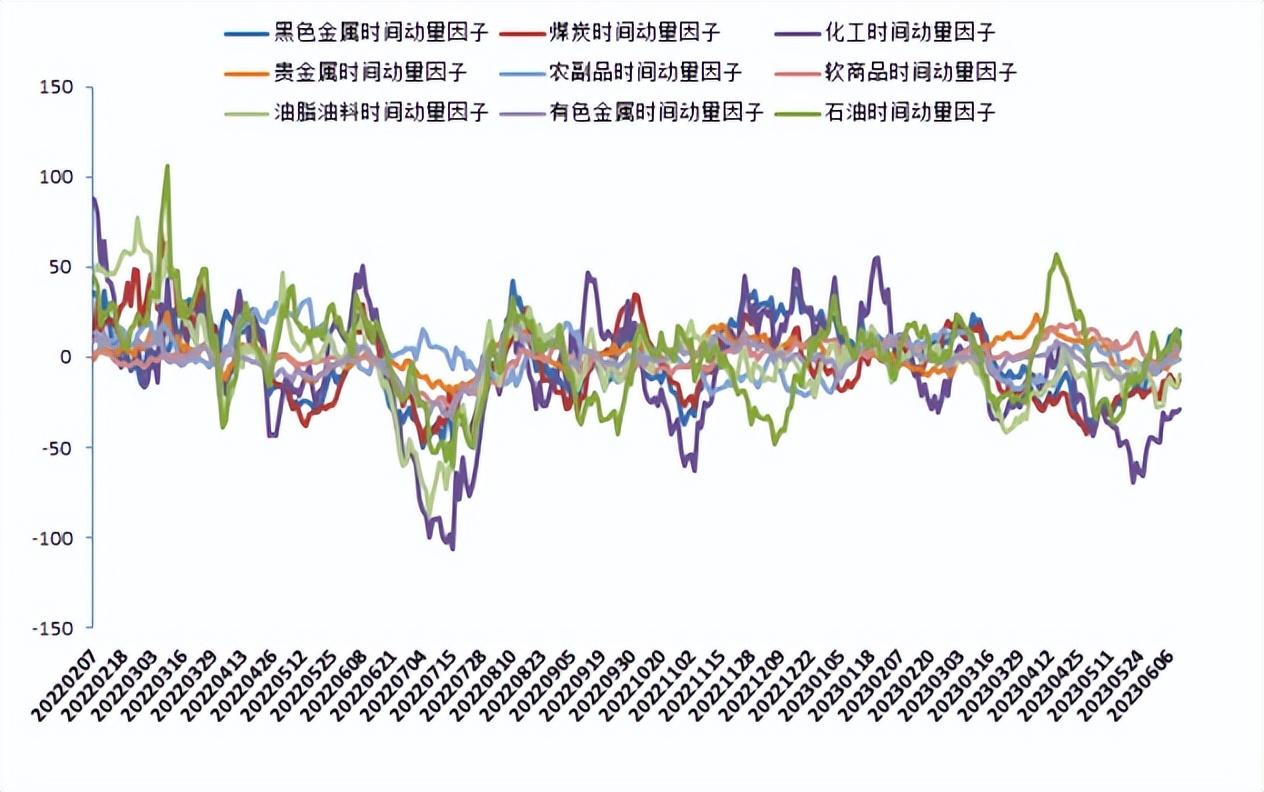 国内期货夜盘开盘涨跌不一，沪金跌0.23%|界面新闻 · 快讯