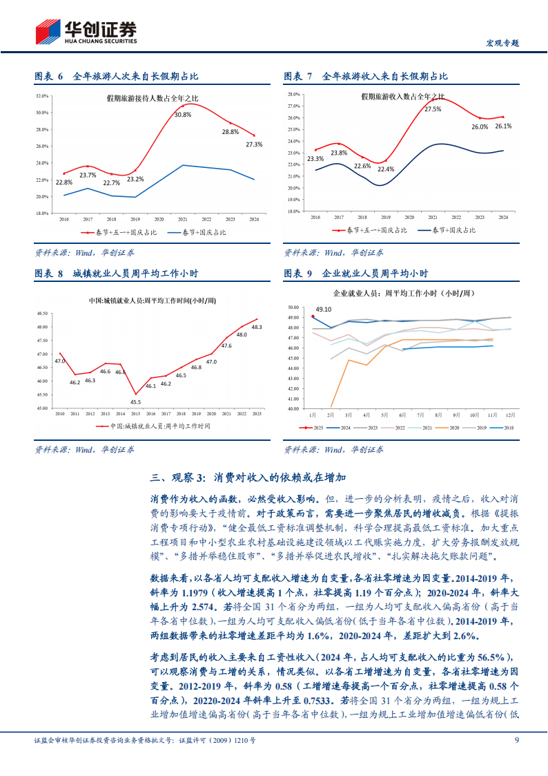 消费动能的延续仍需政策进一步加力｜宏观晚6点|界面新闻