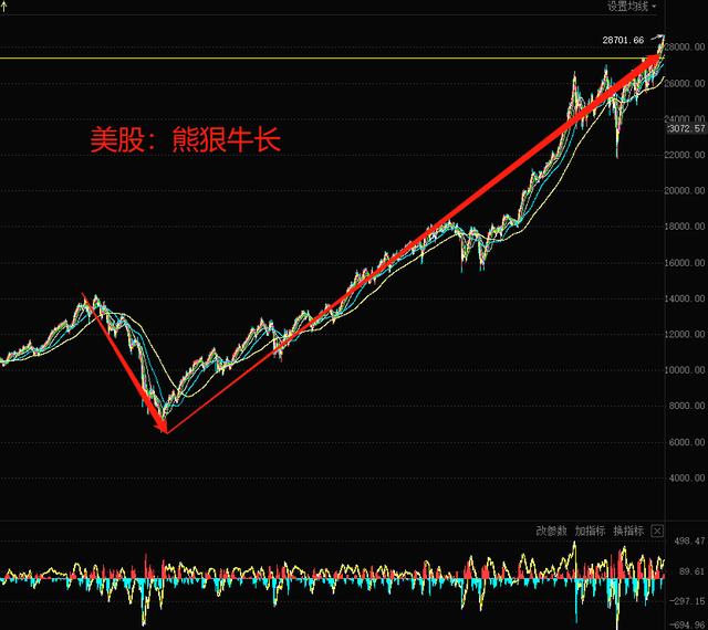 建设银行：向特定对象发行A股股票发行情况已获上交所备案通过|界面新闻 · 快讯