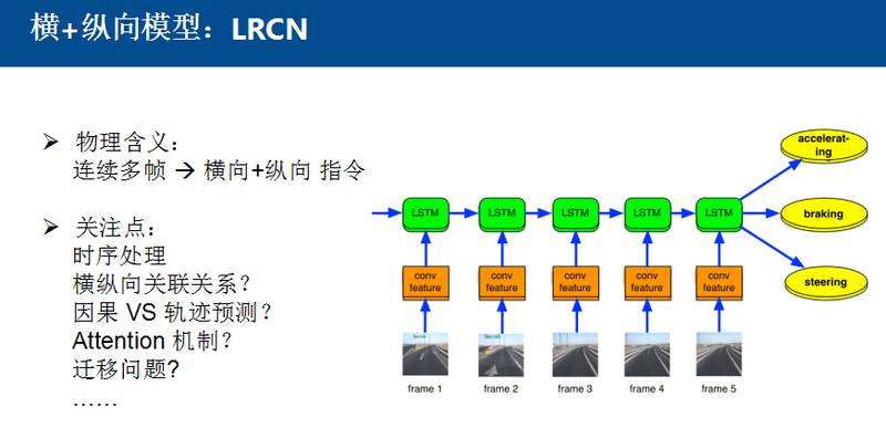 阿里云推出自动驾驶模型训练推理加速框架，训练时间可缩短50%|界面新闻 · 快讯