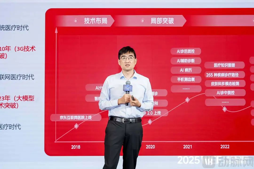 医渡科技2025财年业绩：大模型加速落地！30家三甲医院实现多场景突破|界面新闻