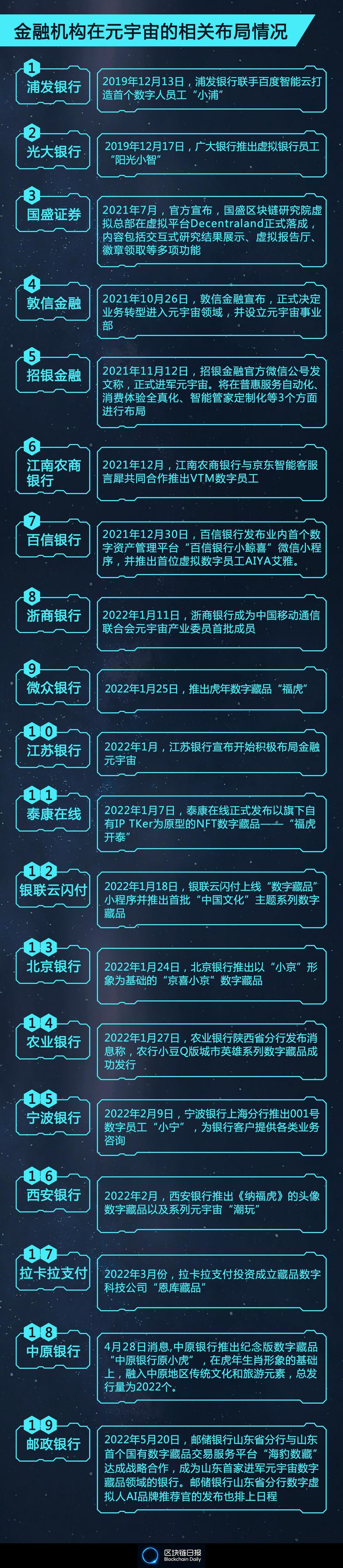 虚拟资产交易打开券商业绩想象空间|界面新闻 · 快讯