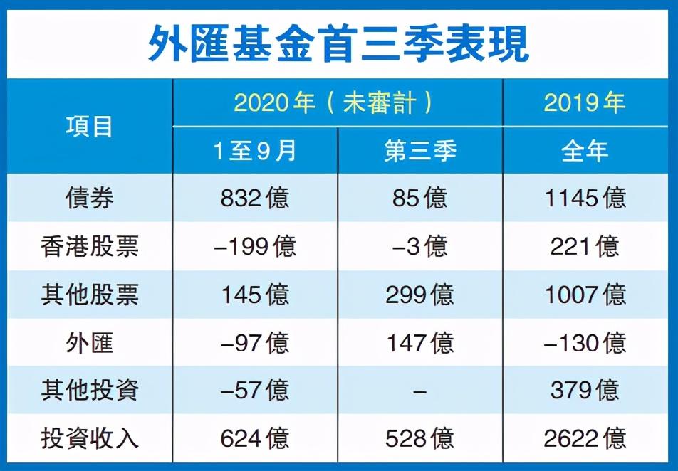 蚂蚁国际：外汇AI需求模型降低企业资金管理成本30%-50%|界面新闻