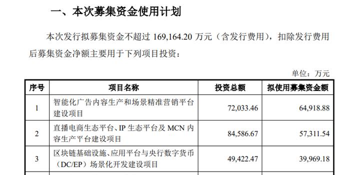 正裕工业：拟定增募资不超4.5亿元，用于正裕智造园（二期）项目及补充流动资金|界面新闻 · 快讯