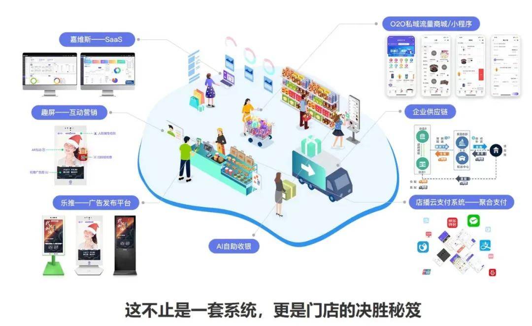 加强智慧商业运营、大数据能力、ESG数字化管理，凯德（中国）与阿里云签署合作备忘录|界面新闻 · 快讯