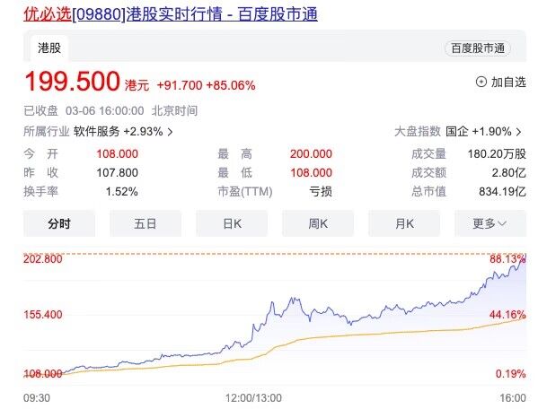 优必选科技拿下人形机器人企业最大采购订单，金额近1亿|界面新闻 · 快讯