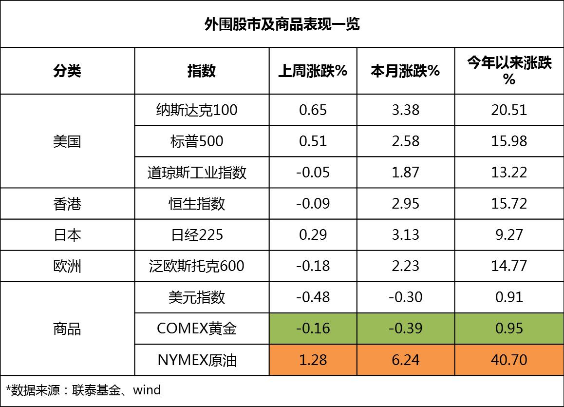 欧洲主要股指收盘涨跌互现|界面新闻 · 快讯