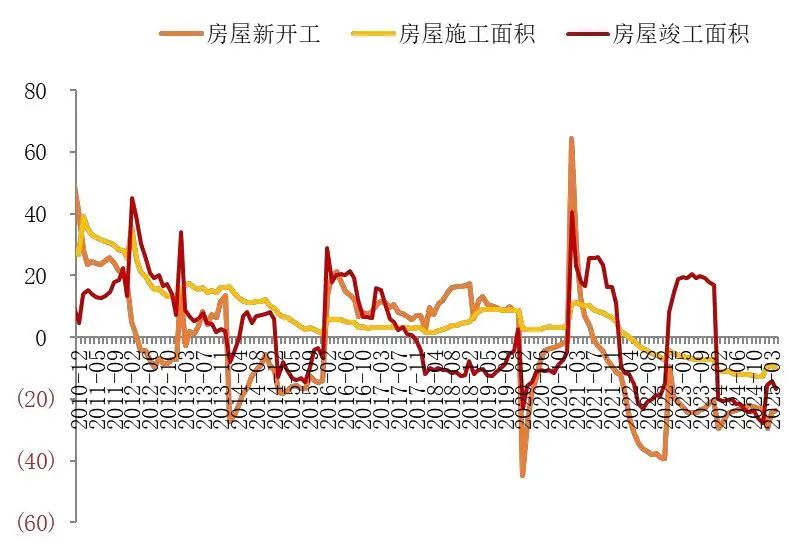 煤炭开采加工板块短线拉升，郑州煤电直线涨停|界面新闻 · 快讯