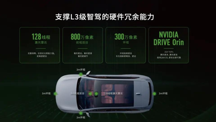 零跑B01起售价不到9万元，高配版搭载激光雷达|界面新闻 · 快讯