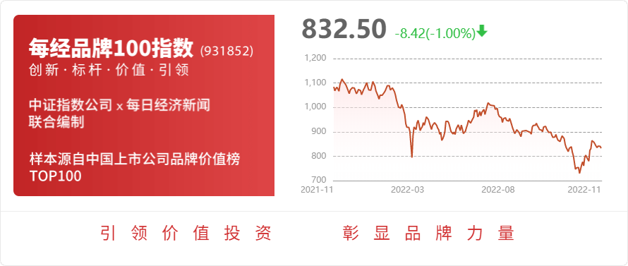 神工股份：获得政府补助1490万元|界面新闻 · 快讯