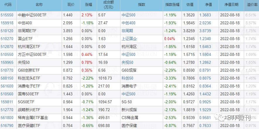 中国光伏行业协会发布澄清声明：部分自媒体发布反内卷内容与实际情况严重不符|界面新闻 · 快讯