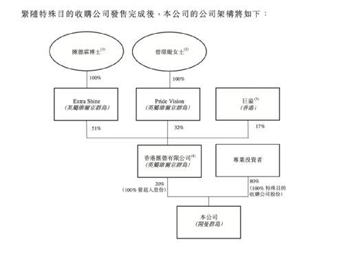 盘前机会前瞻|香港金管局稳定币牌照监管制度落地！这几家公司已深度布局稳定币业务值得关注（附概念股）|界面新闻 · 证券
