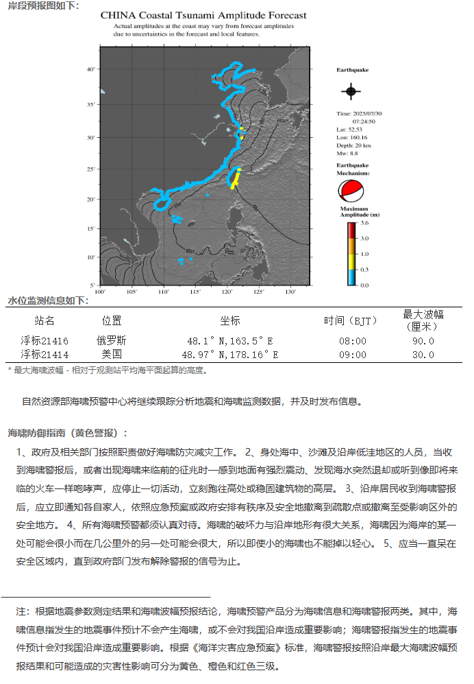 堪察加东岸远海海域地震引发海啸，预计会对我国部分沿岸造成灾害性影响|界面新闻 · 快讯