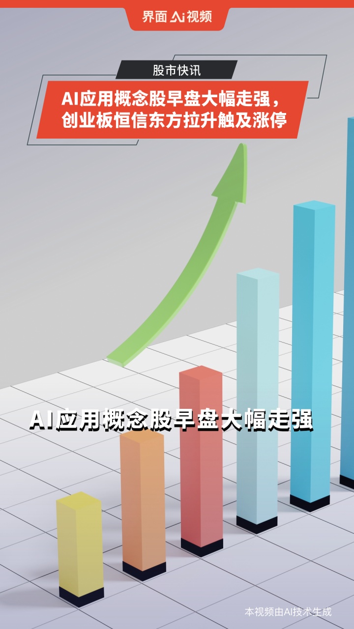 AI智能体概念股活跃，用友网络、南兴股份双双涨停|界面新闻 · 快讯